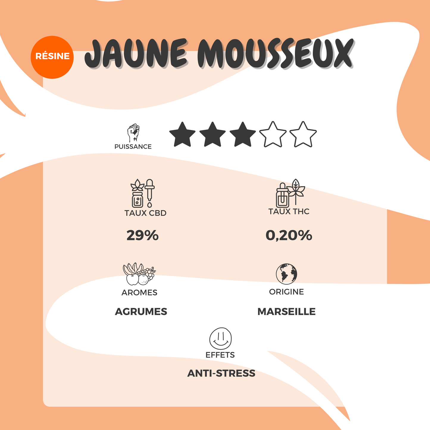Le Jaune Mousseux - Anti-stress