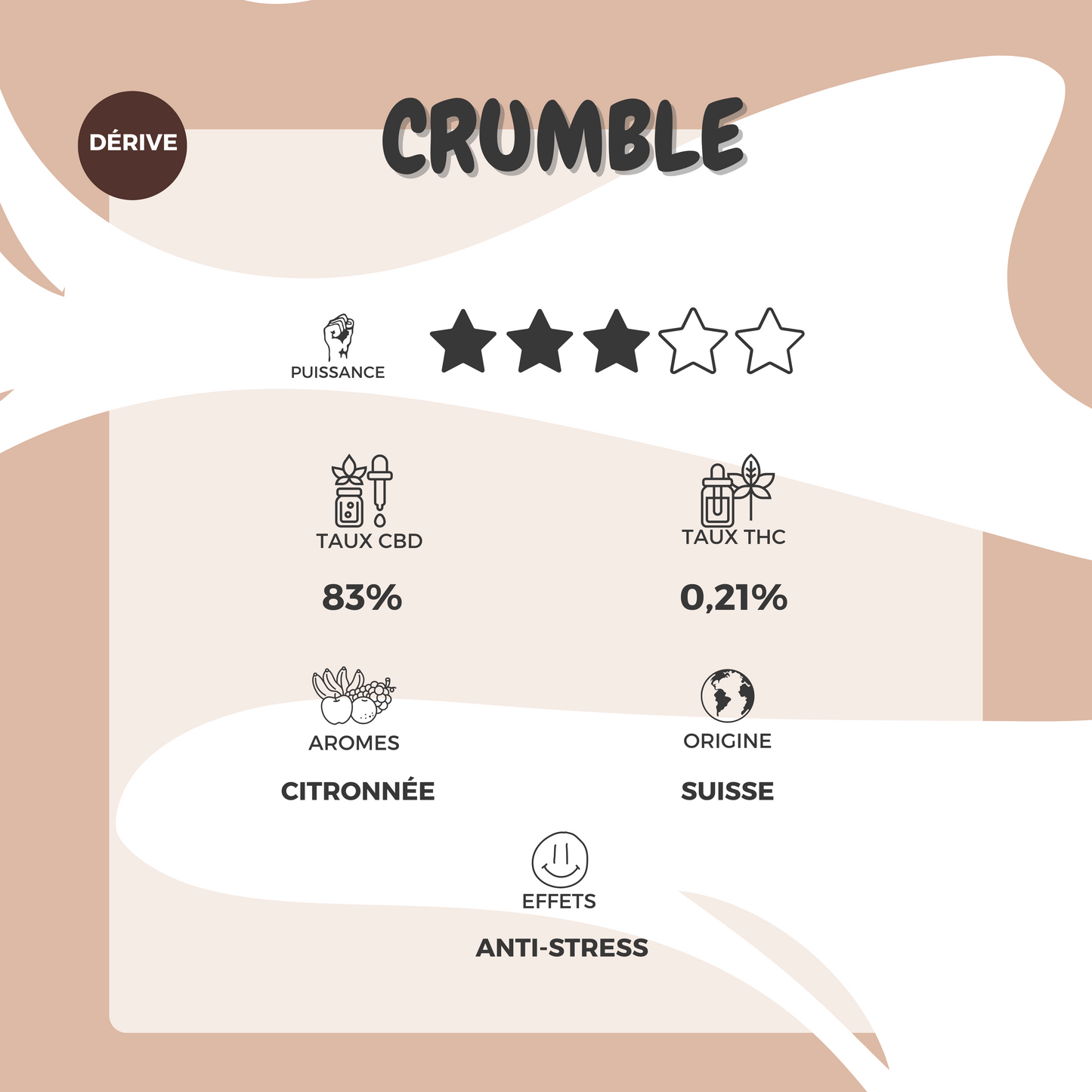 Crumble CBD - Stress & Anxiété