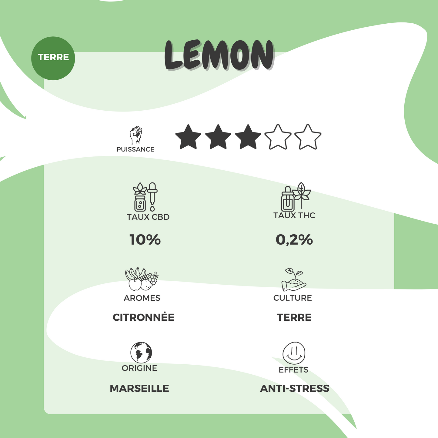 Lemon - Anti-Stress