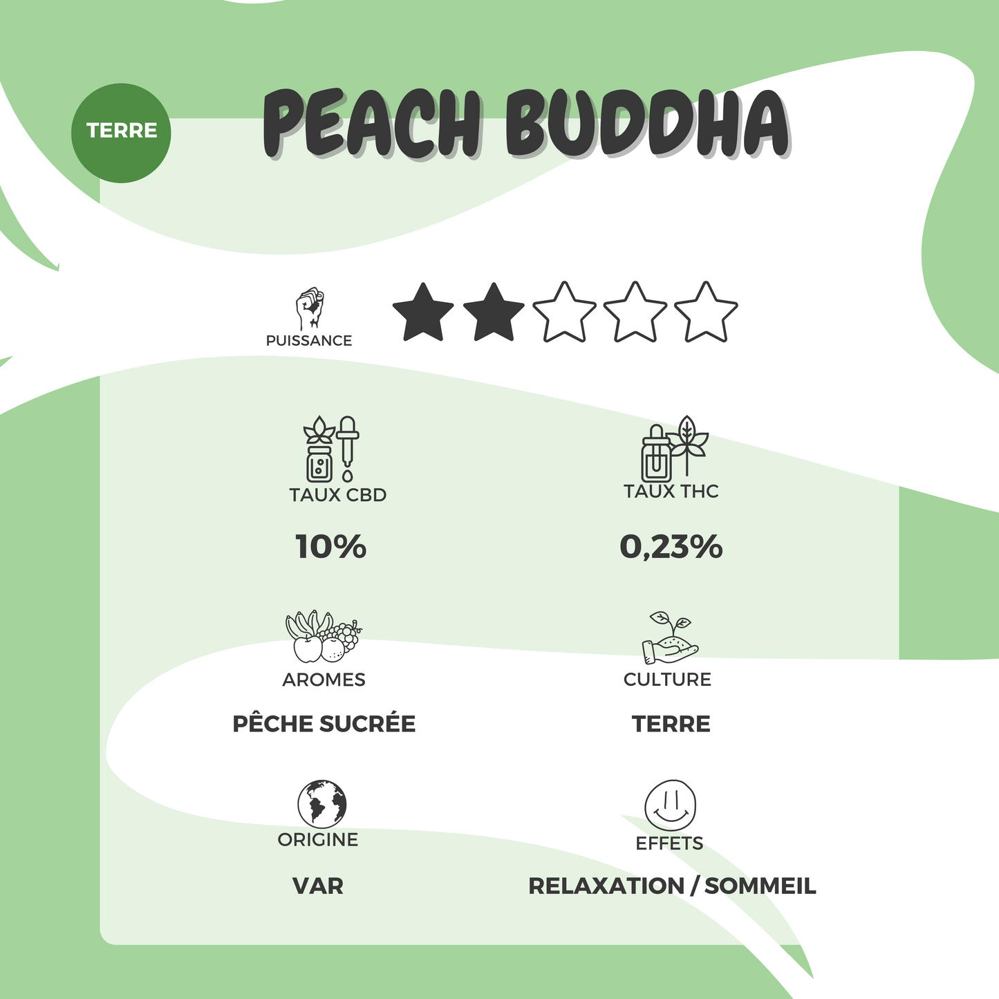 Peach Buddha - Relaxation / Sommeil