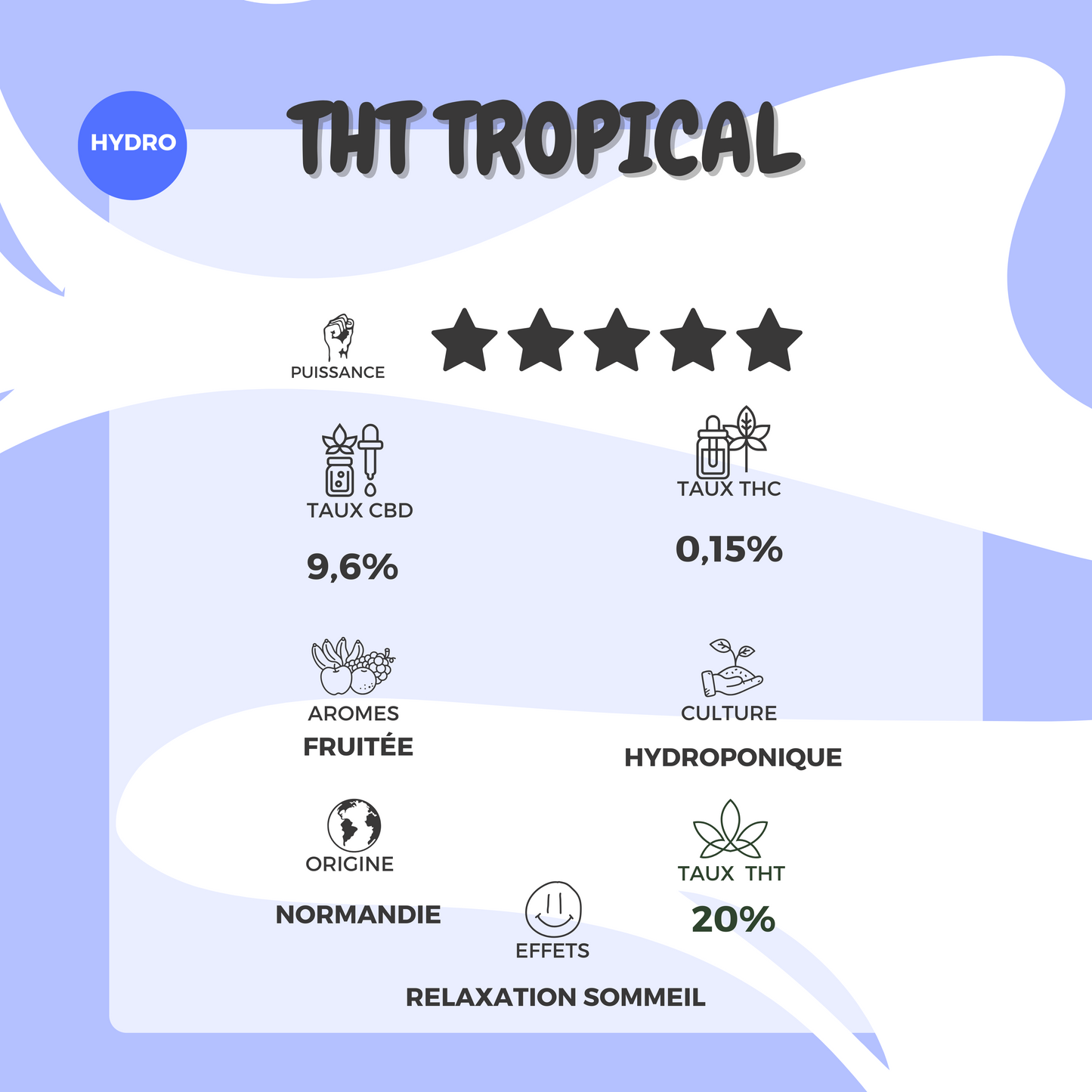 THT Tropical - Relaxation sommeil