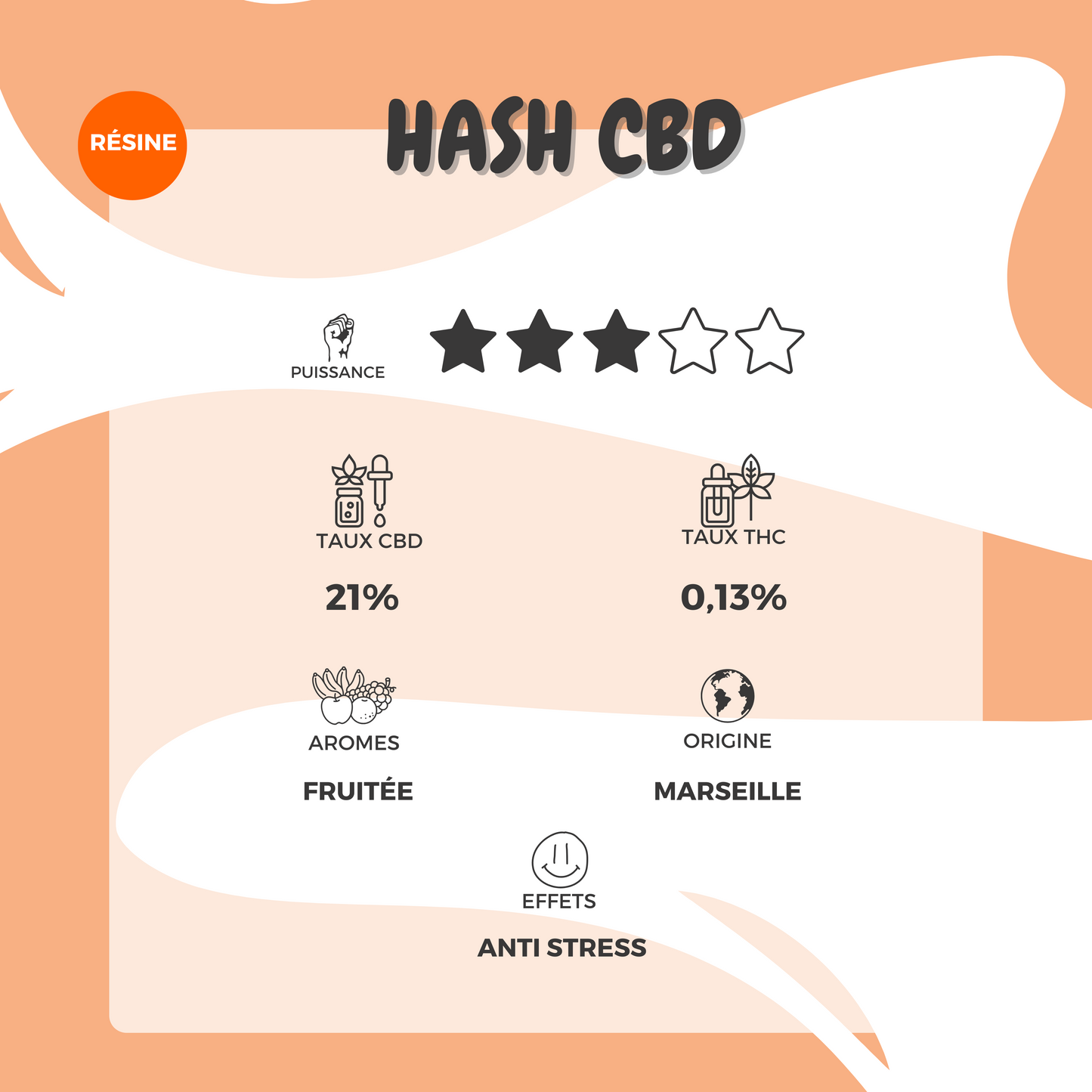 Hash cbd - Anti-Stress