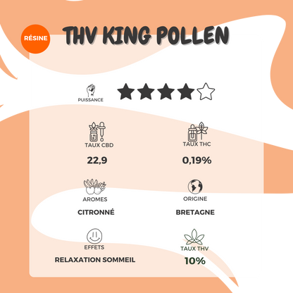THV King pollen - Relaxation sommeil